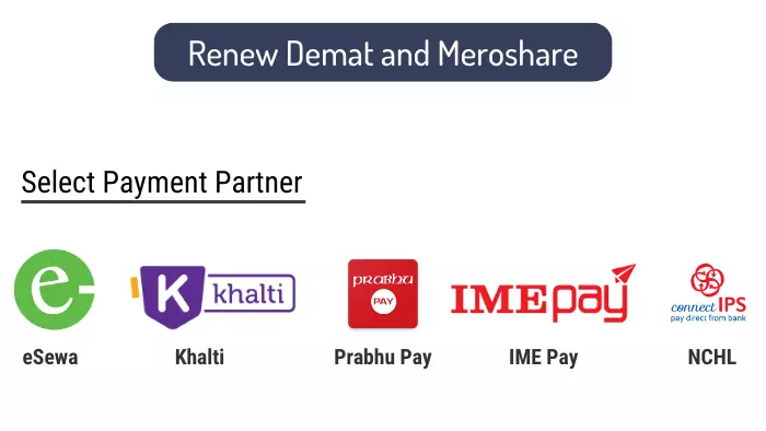 how to renew Demat account and how to renew meroshare